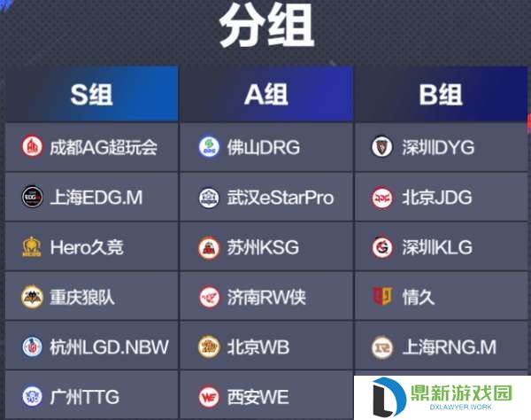 [前瞻]ES、DRG争夺A组首分，DYG能否拿下首胜？