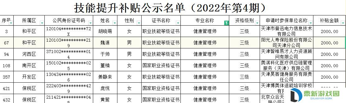 以技能补贴领钱攻略（助你轻松获取技能补贴，实现财务自由！）