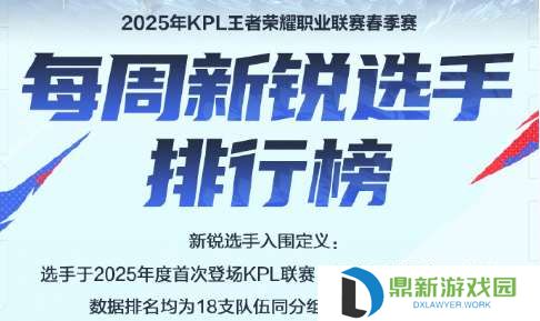 KPL每周新锐选手排行榜公布：花缘第1，小名第7，句号第21