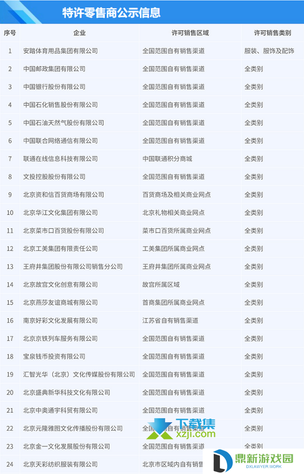 2020北京冬奥会吉祥物冰墩墩哪些渠道可以买到