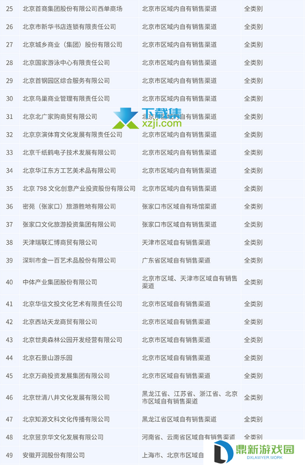 2020北京冬奥会吉祥物冰墩墩哪些渠道可以买到