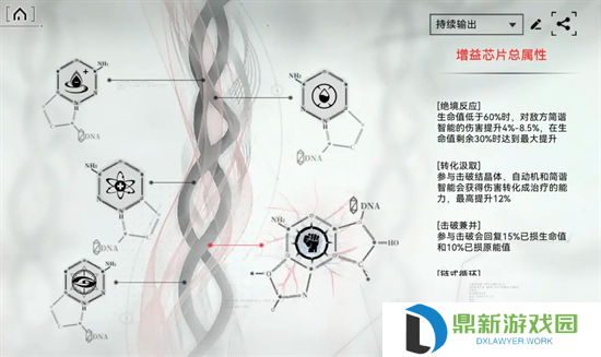 重构阿塔提斯空噪装备芯片搭配推荐