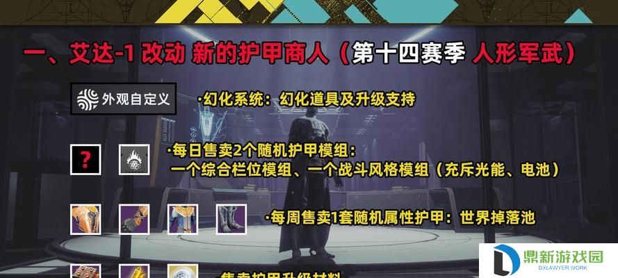 命运2技能系统升级攻略（从新手到高手，成为命运宇宙中最强大的Guardian！）