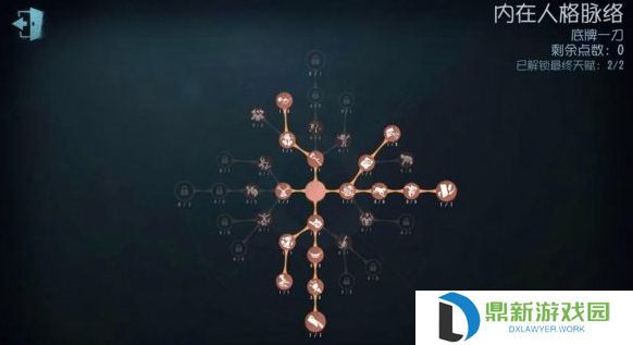 第五人格守夜人天赋怎么加点?第五人格守夜人天赋加点攻略