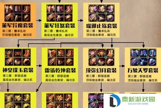 手游单带武器出装攻略（探索独行侠的优势与挑战）