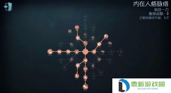 第五人格守夜人天赋怎么加点?第五人格守夜人天赋加点攻略
