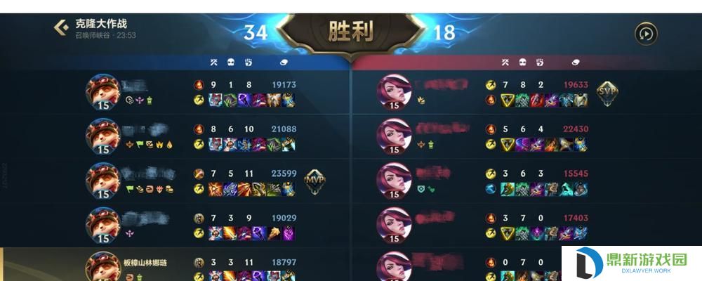 详细阅读:剑魔出装手游打野攻略(揭秘剑魔打野必备出装和战术,成为无敌狂战士!) 剑魔出装手游打野攻略(揭秘剑魔打野必备出装和战术,成为无敌狂战士!)