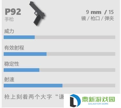 香肠派对P92武器怎么样?香肠派对P92武器性能介绍