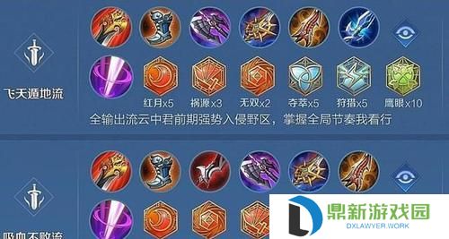 云中君出装攻略（一文教你掌握云中君的出装技巧，成为无敌的战场主宰！）