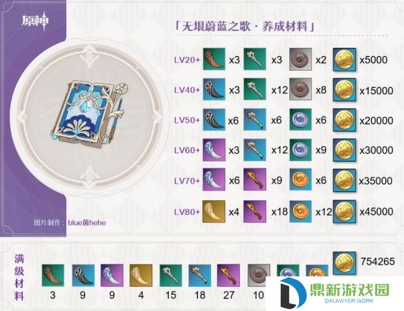 原神无垠蔚蓝之歌怎么样?原神无垠蔚蓝之歌武器介绍