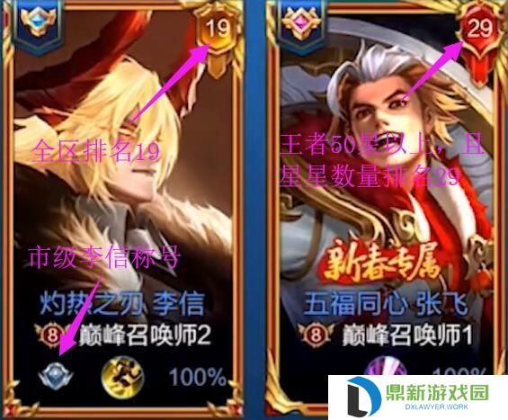 王者荣耀巅峰赛的框有几种（s38赛季边框标志大全）
