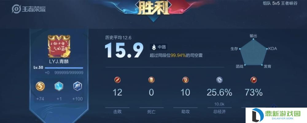 冰泉梦魇出装攻略（解析最佳出装方案，让你在冰泉梦魇中如虎添翼）