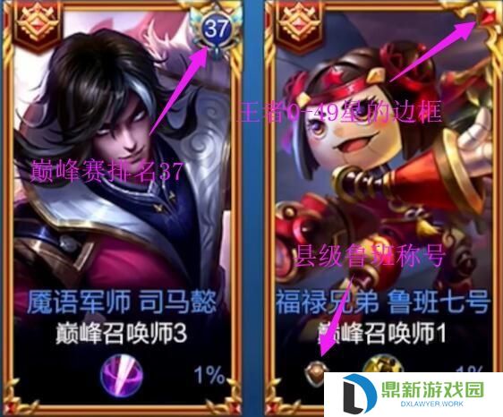 王者荣耀巅峰赛边框标志大全（王者荣耀巅峰赛的边框常识）