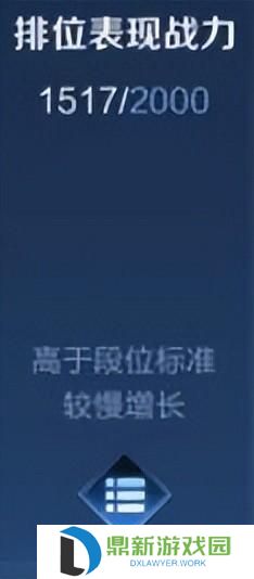 王者荣耀小国标是什么意思多久更新一次（小国标获取指南）