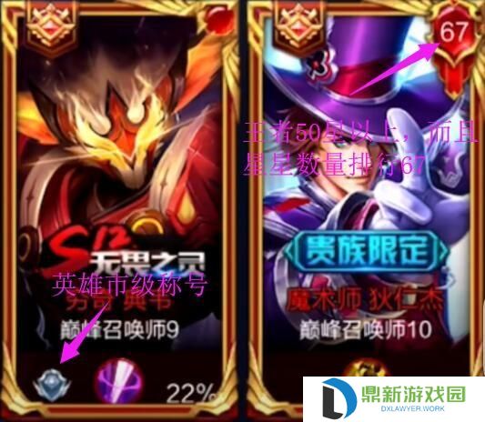 王者荣耀巅峰赛边框标志大全（王者荣耀巅峰赛的边框常识）