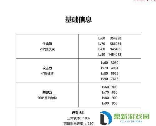 《命运技能大全图鉴攻略最新》（深入解析命运技能，助你成为高手）