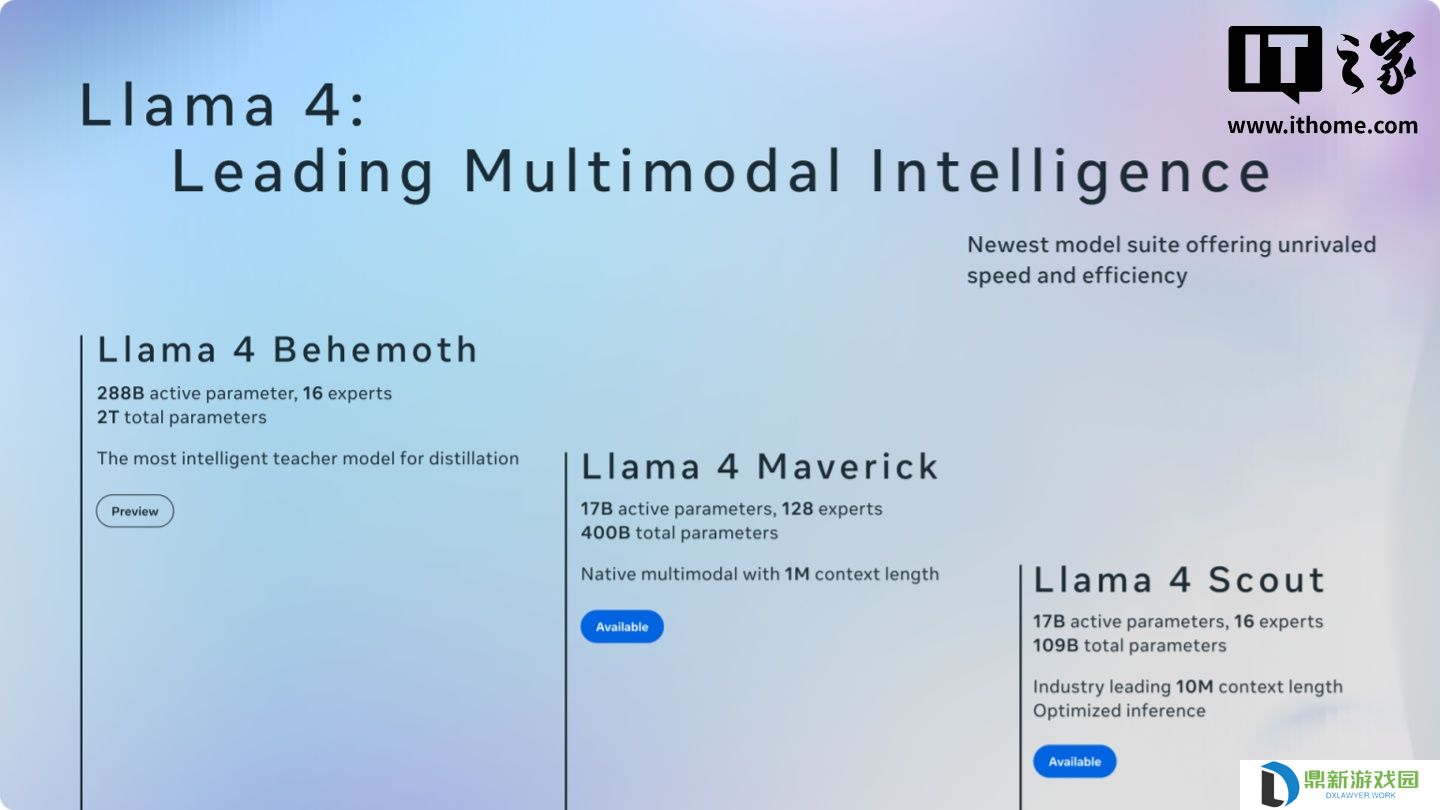 Meta 新旗舰 AI 模型 Llama 4 Maverick 测试成绩遭质疑，被指针对性优化