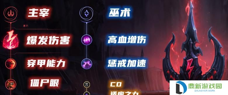 最新3星螳螂出装攻略-升级你的游戏实力（解析最强螳螂装备搭配，让你无往而不利）