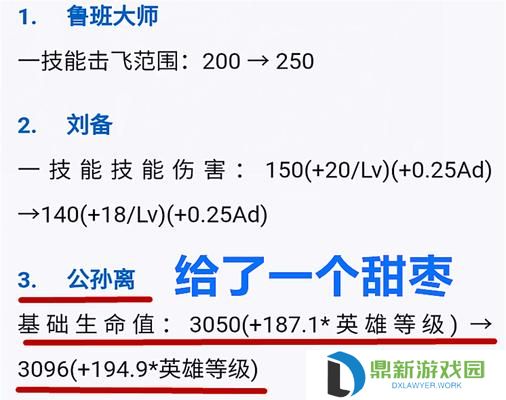 玩转阿离技能攻略（掌握关键技巧，成为阿离高手）