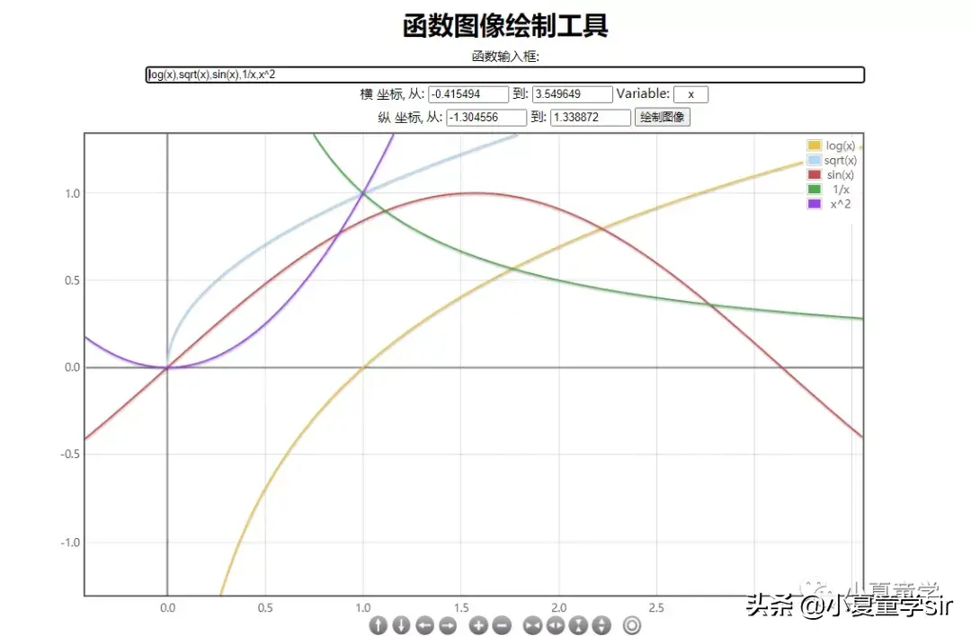 超强计算器指标有什么类型（超强计算器指标有什么内容）