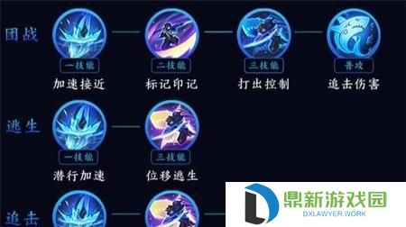 金蝉铭文出装攻略最新版（全面解析金蝉铭文的出装方案，助你在游戏中更加出色！）