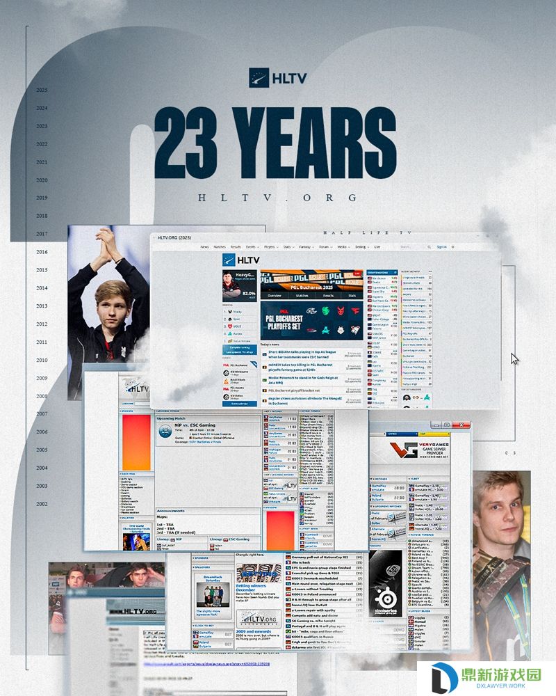 CS领域全球数据核心门户 HLTV成立23周年