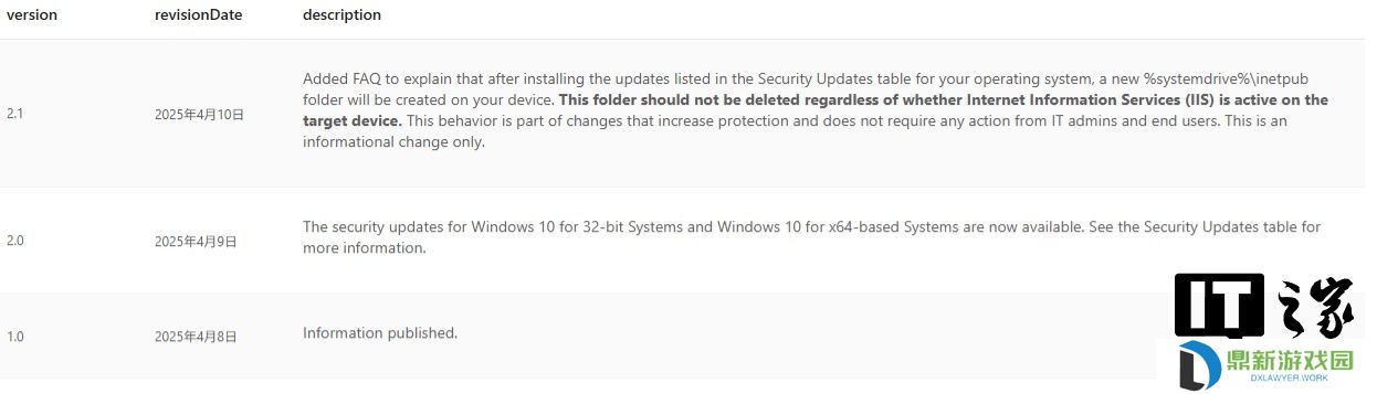 微软提醒 Win11 用户勿删 inetpub 空文件夹，因为它与安全补丁有关