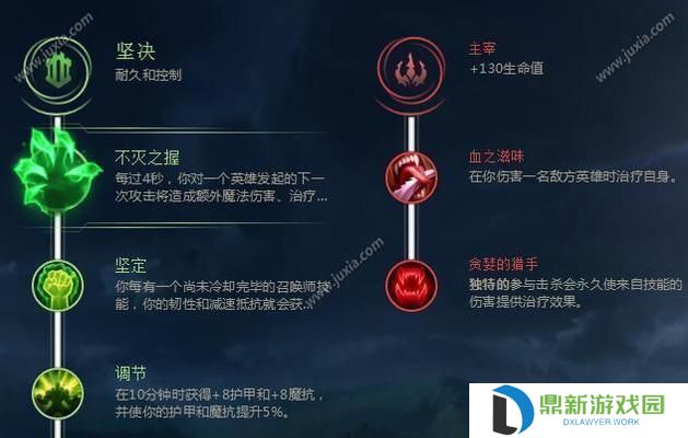 详细阅读:《杰斯天赋选择及出装攻略》(掌握杰斯的关键,战胜所有对手!) 《杰斯天赋选择及出装攻略》(掌握杰斯的关键,战胜所有对手!)