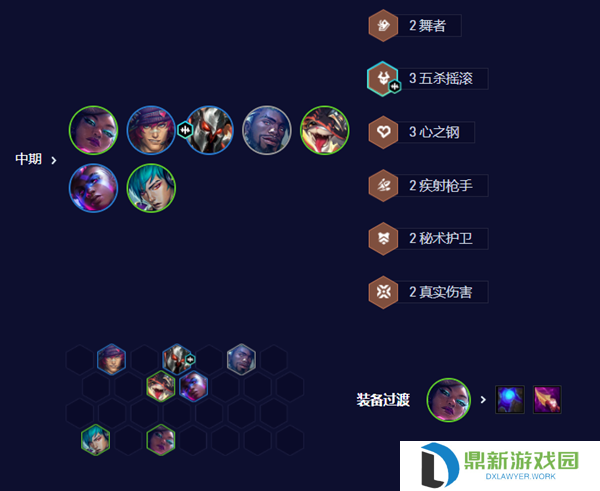云顶之弈s10六秘术狐狸阵容怎样玩（s10六秘术狐狸阵容玩法攻略一览）