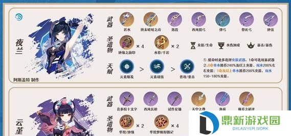 原神版本出装攻略（解密原神中角色出装的技巧与策略，助你成为战斗之王！）