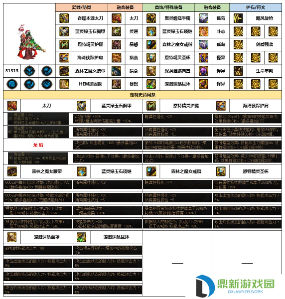 dnf精灵骑士幽暗岛贴膜如何选择（精灵骑士幽暗岛贴膜选择攻略一览）
