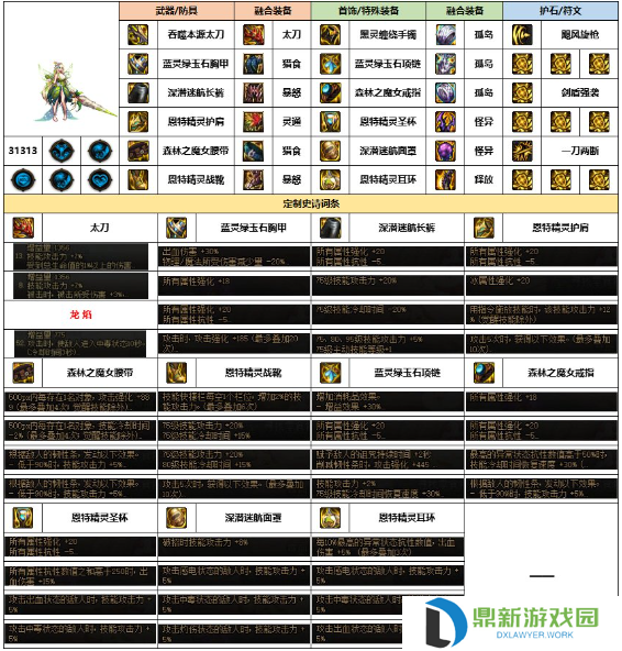 dnf精灵骑士幽暗岛贴膜如何选择（精灵骑士幽暗岛贴膜选择攻略一览）