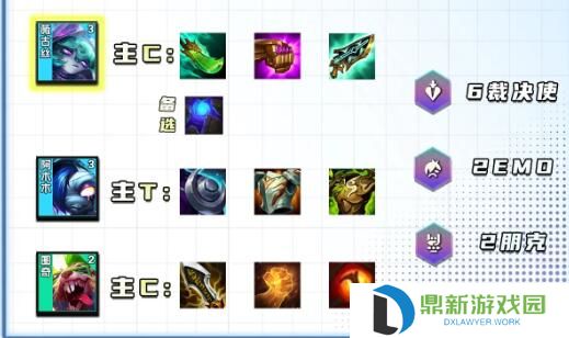 云顶之弈s10鼠王薇古丝阵容如何搭配指南（s10鼠王薇古丝阵容搭配攻略一览）
