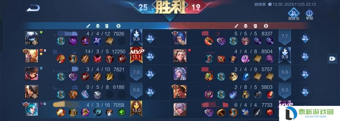 王昭君出装攻略（王昭君装备选择、技能加点和打法心得分享）