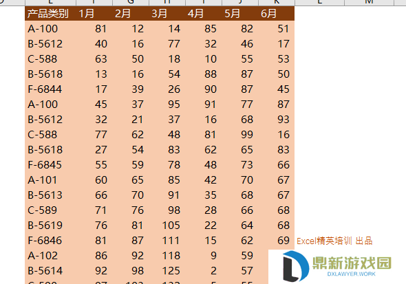 分享7个不起眼的Excel小技巧，却能为你节省一半时间