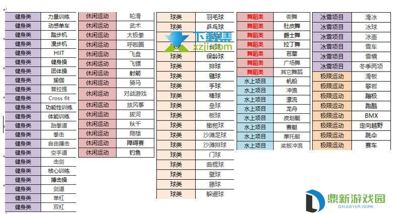 华为手环7怎么开启跳绳模式 华为手环7跳绳模式技巧介绍