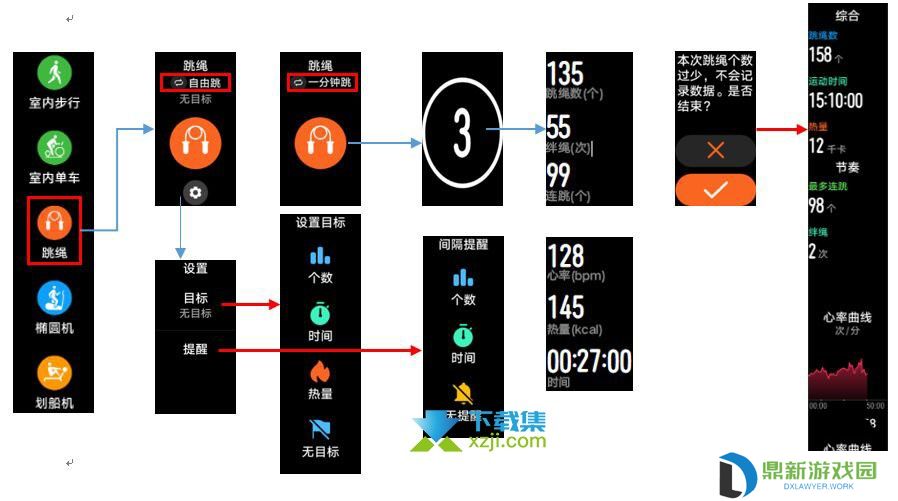 华为手环7怎么开启跳绳模式 华为手环7跳绳模式技巧介绍