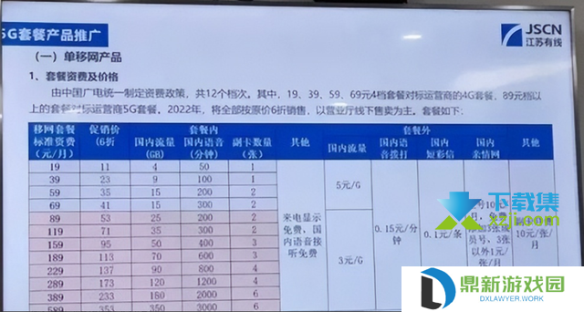 中国广电4G/5G套餐资费及价格介绍【2】