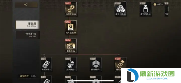 异象回声事务所升级路线建议
