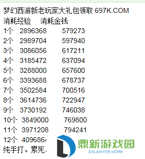 梦幻西游乾元丹需要多少钱和经验（详解炼制方法及药物作用）