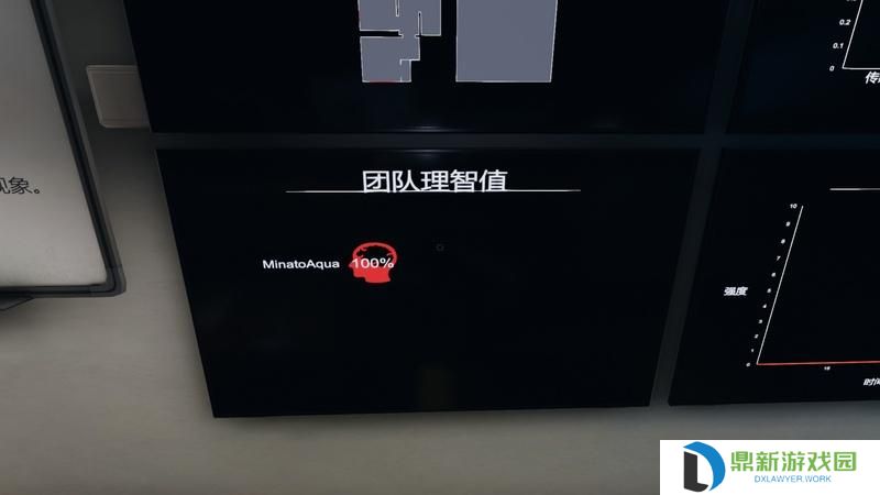 恐鬼症攻略一览如何过关（恐鬼症教程如何过）