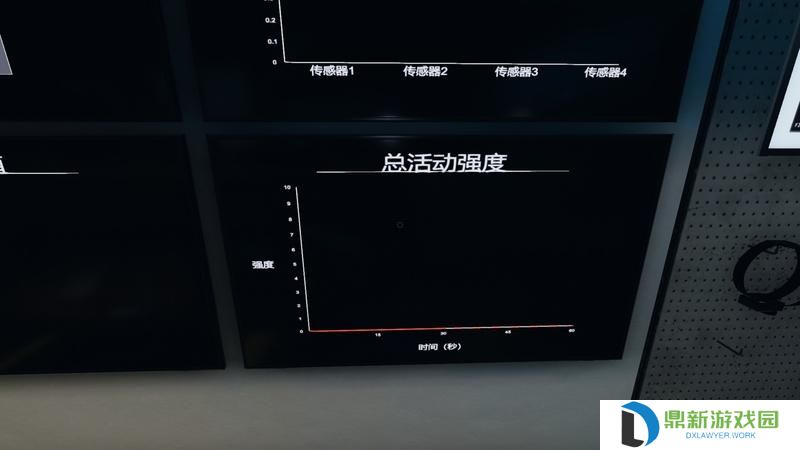 恐鬼症攻略一览如何过关（恐鬼症教程如何过）