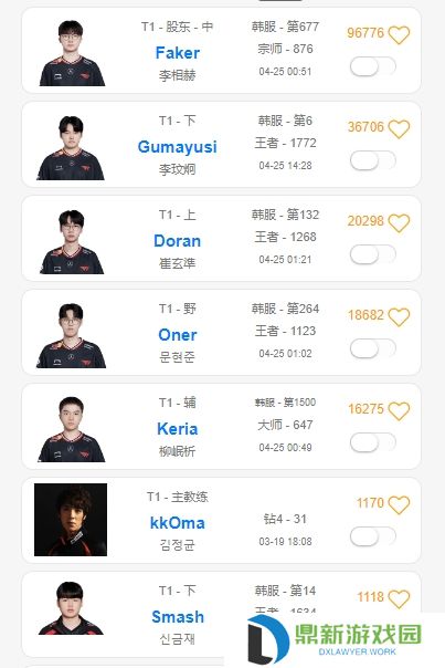 首发？将迎战DK，Smash独自在韩服打Rank！
