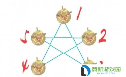 原神曲径通幽之处机关如何破解（机关石碑点亮顺序一览）