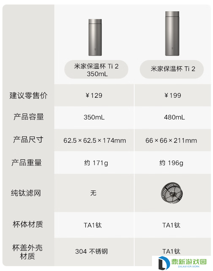 小米米家保温杯 Ti 2 新增 350mL 版，售价 129 元