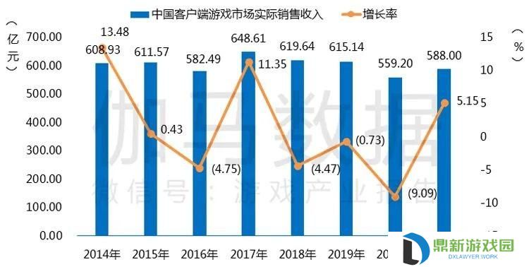 steam和蒸汽平台有哪些区别（steam和蒸汽平台哪一个好）