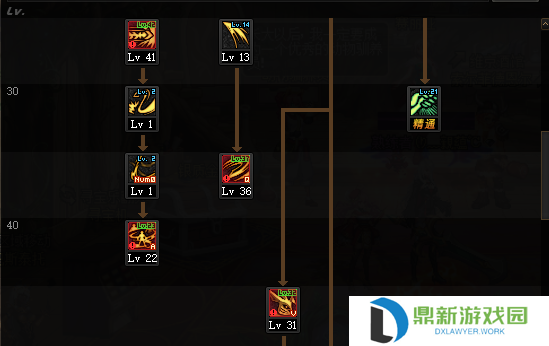 契魔者护石推荐2024（dnf契魔者毕业装备如何选择）