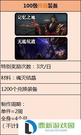契魔者护石推荐2024（dnf契魔者毕业装备如何选择）
