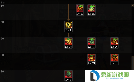 契魔者护石推荐2024（dnf契魔者毕业装备如何选择）
