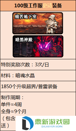 契魔者护石推荐2024（dnf契魔者毕业装备如何选择）